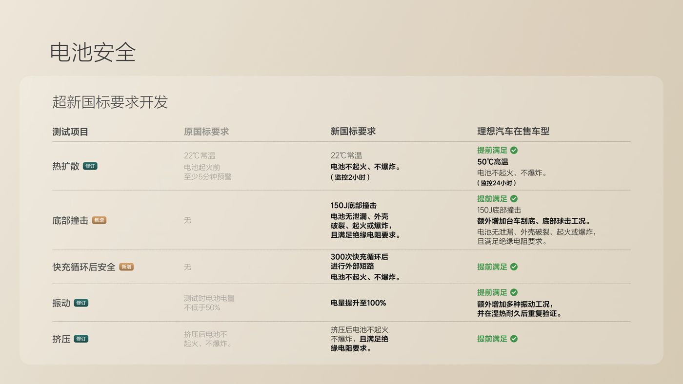 250729_KY开元i8发布会_16比9_final.078.jpg