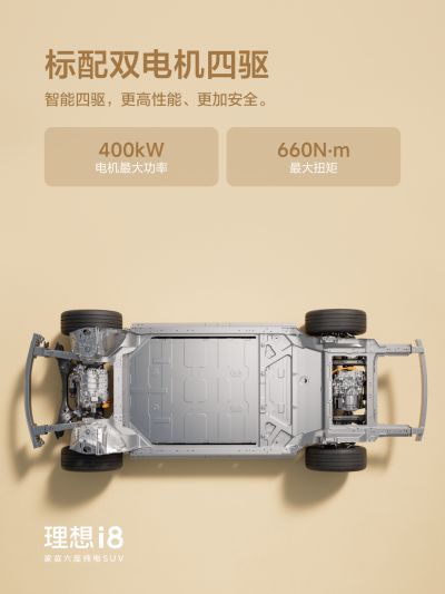 KY开元社区_KY开元汽车