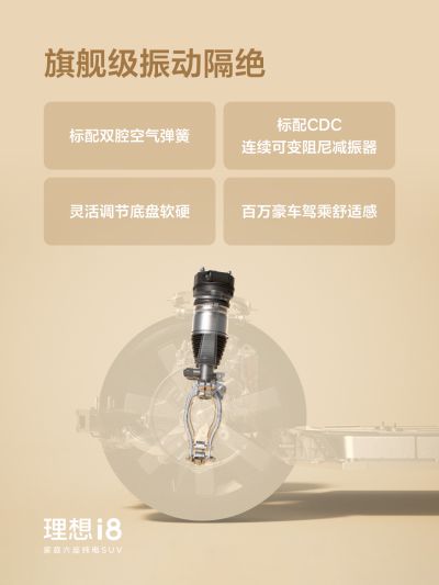 KY开元社区_KY开元汽车